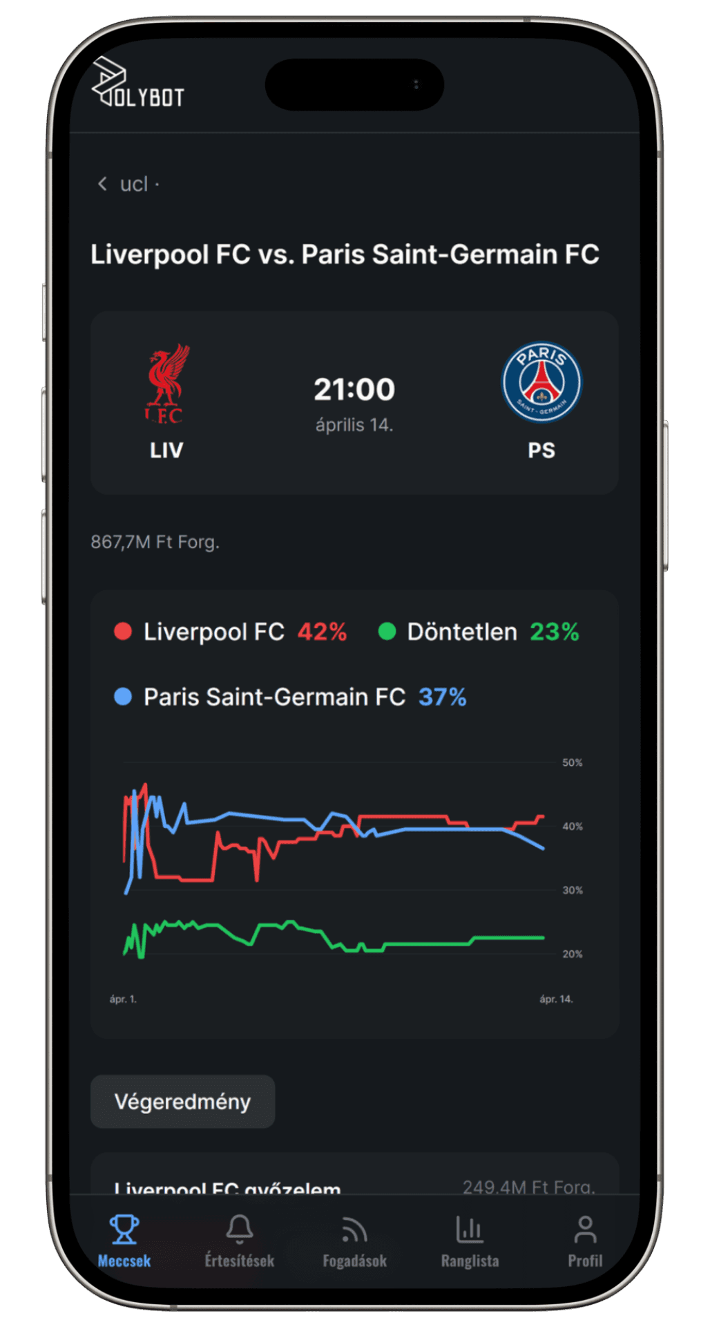 Meccs elemzés részletek